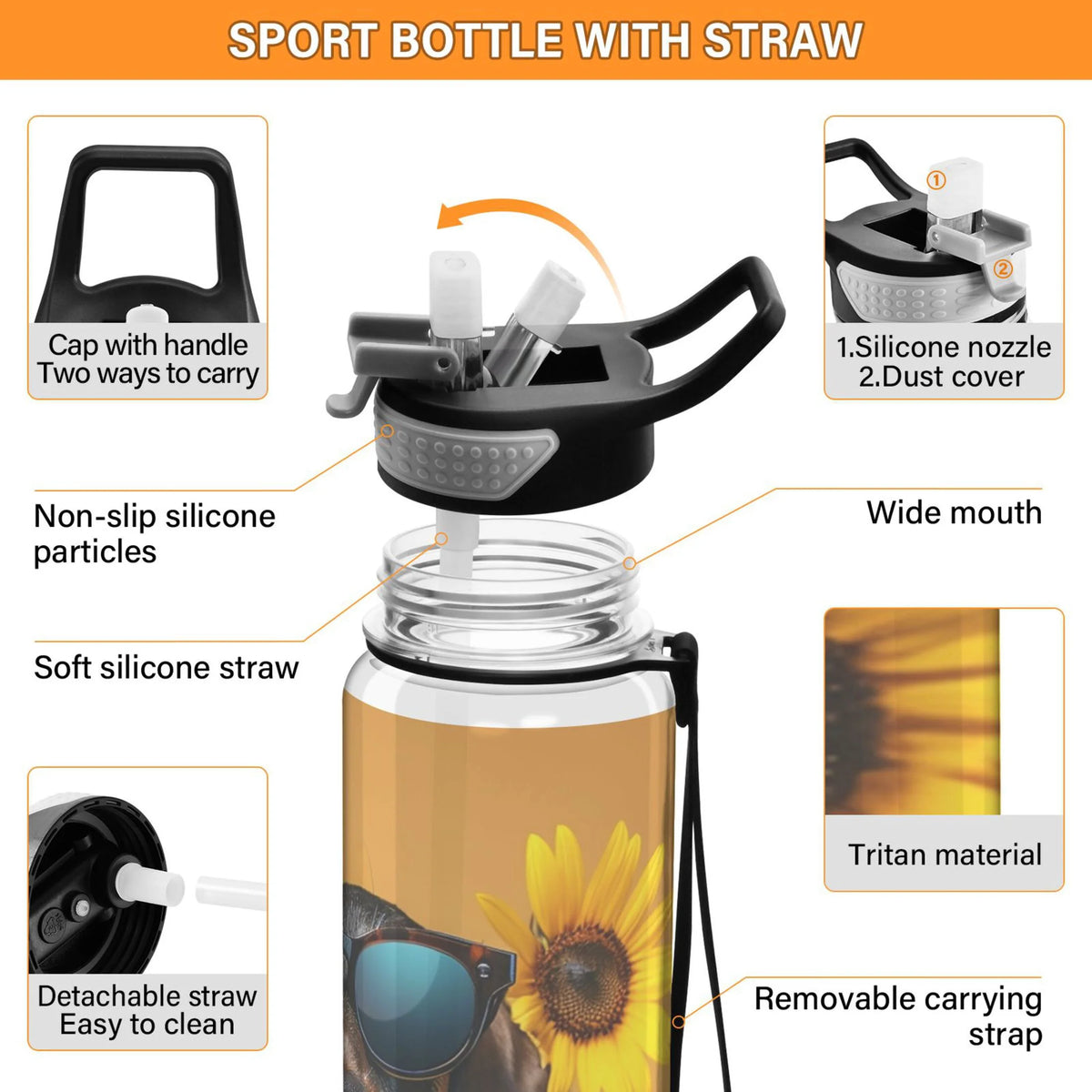 32oz Leakproof Tritan Sports Water Bottle with Straw Z347