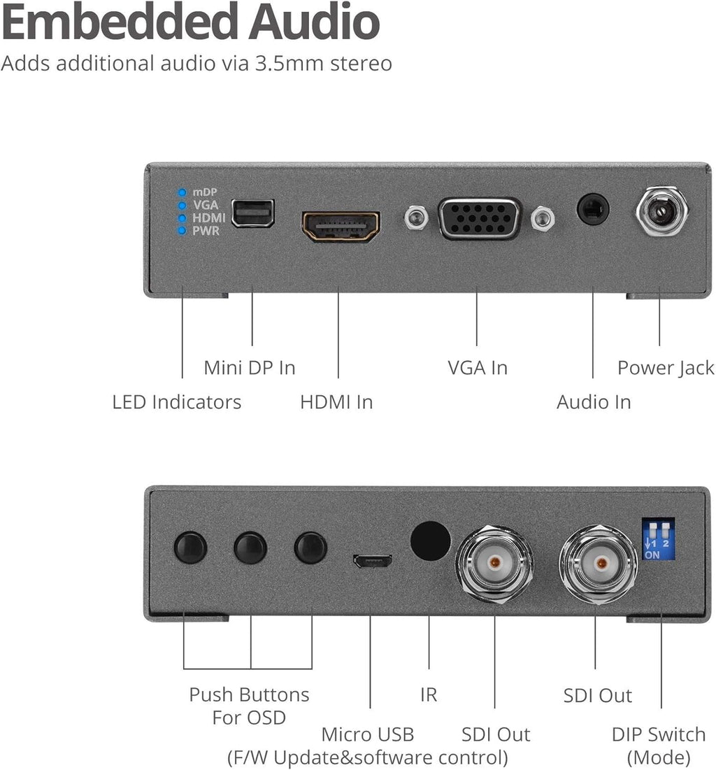 Multiple Video Format to SDI Scaler Converter M787