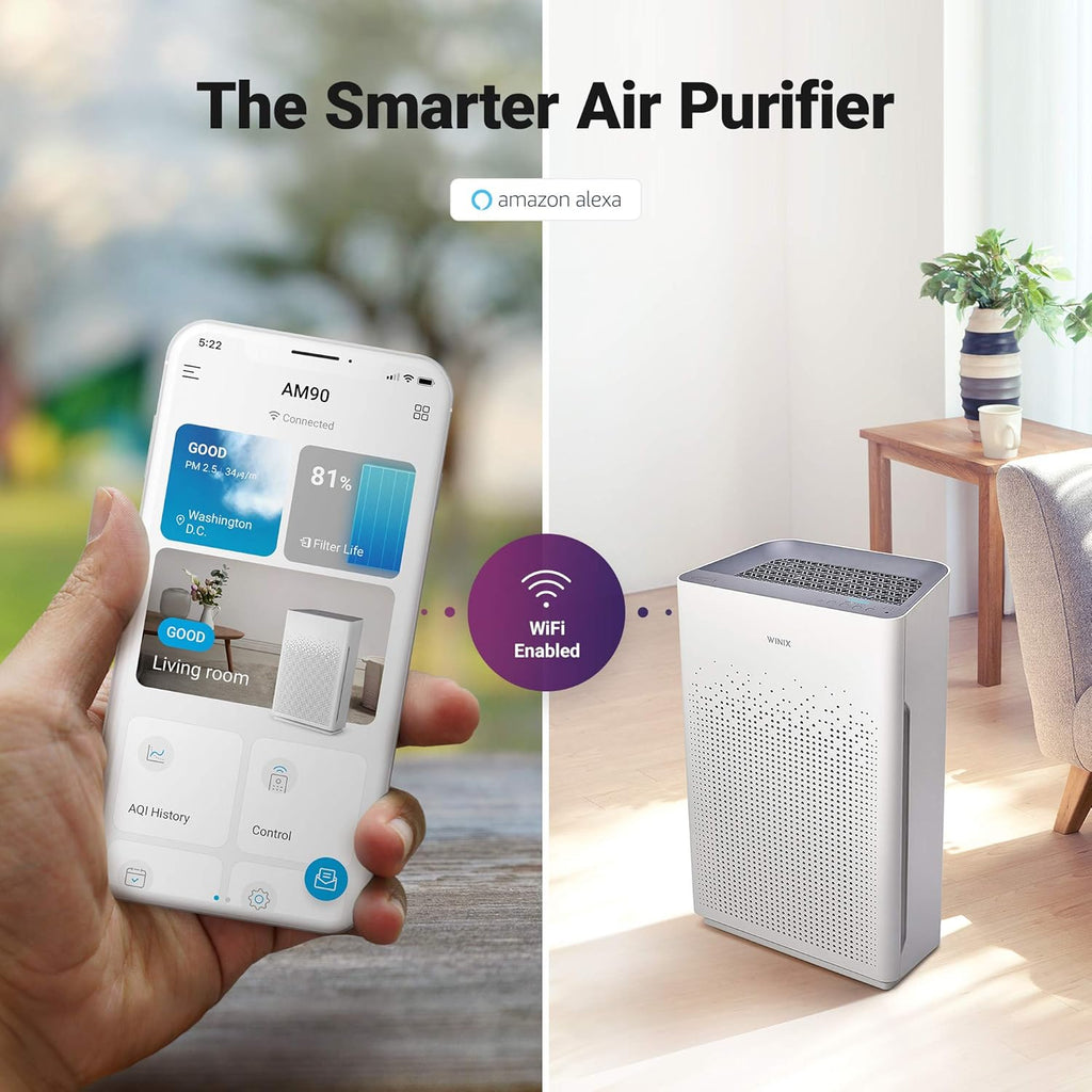 Wi-Fi Air Purifier R914