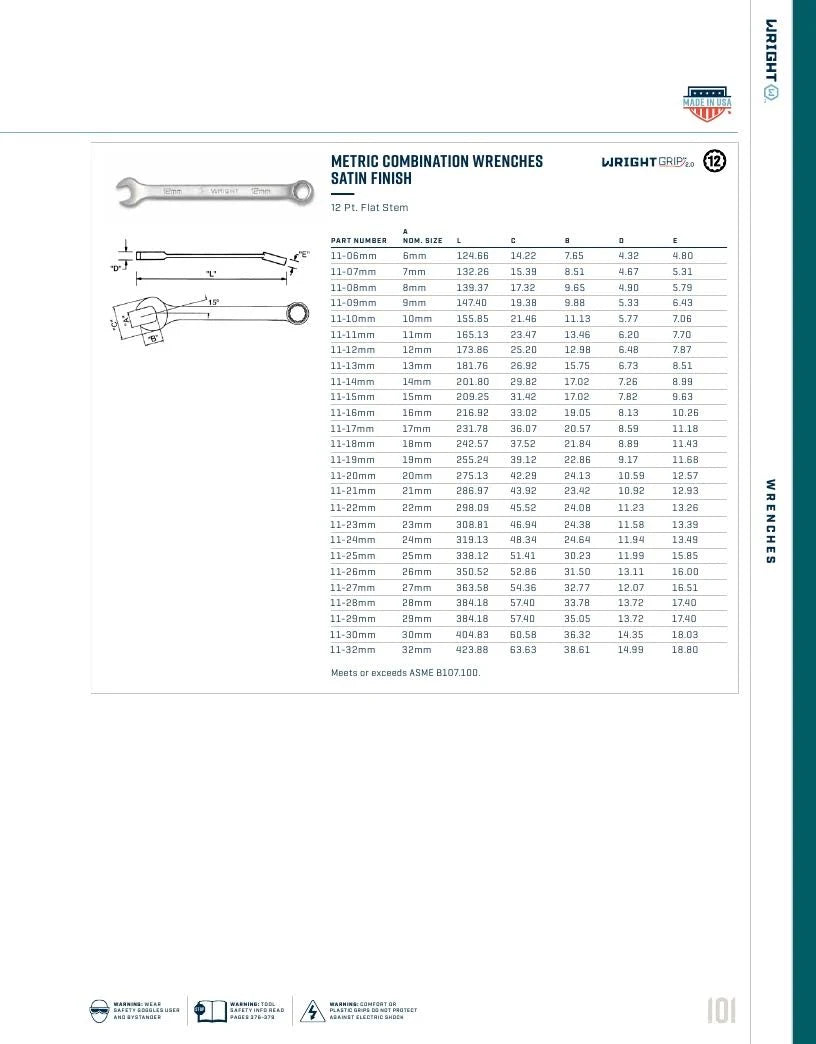 12 Point Satin Metric Combination Wrench X26195