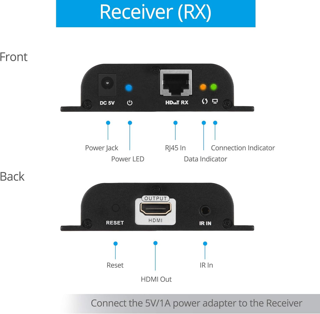 1080p 1x4 HDMI Extender Splitter Balun Q4914