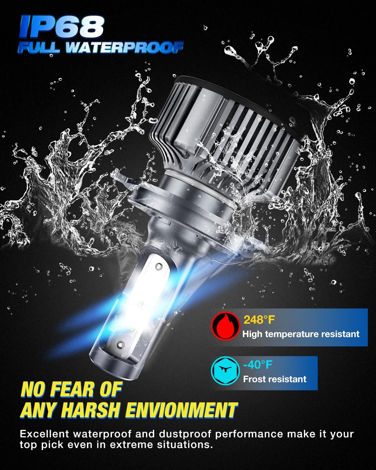H4/9003 LED Headlight Bulbs, 6500K Cool White, Pack of 2 A830