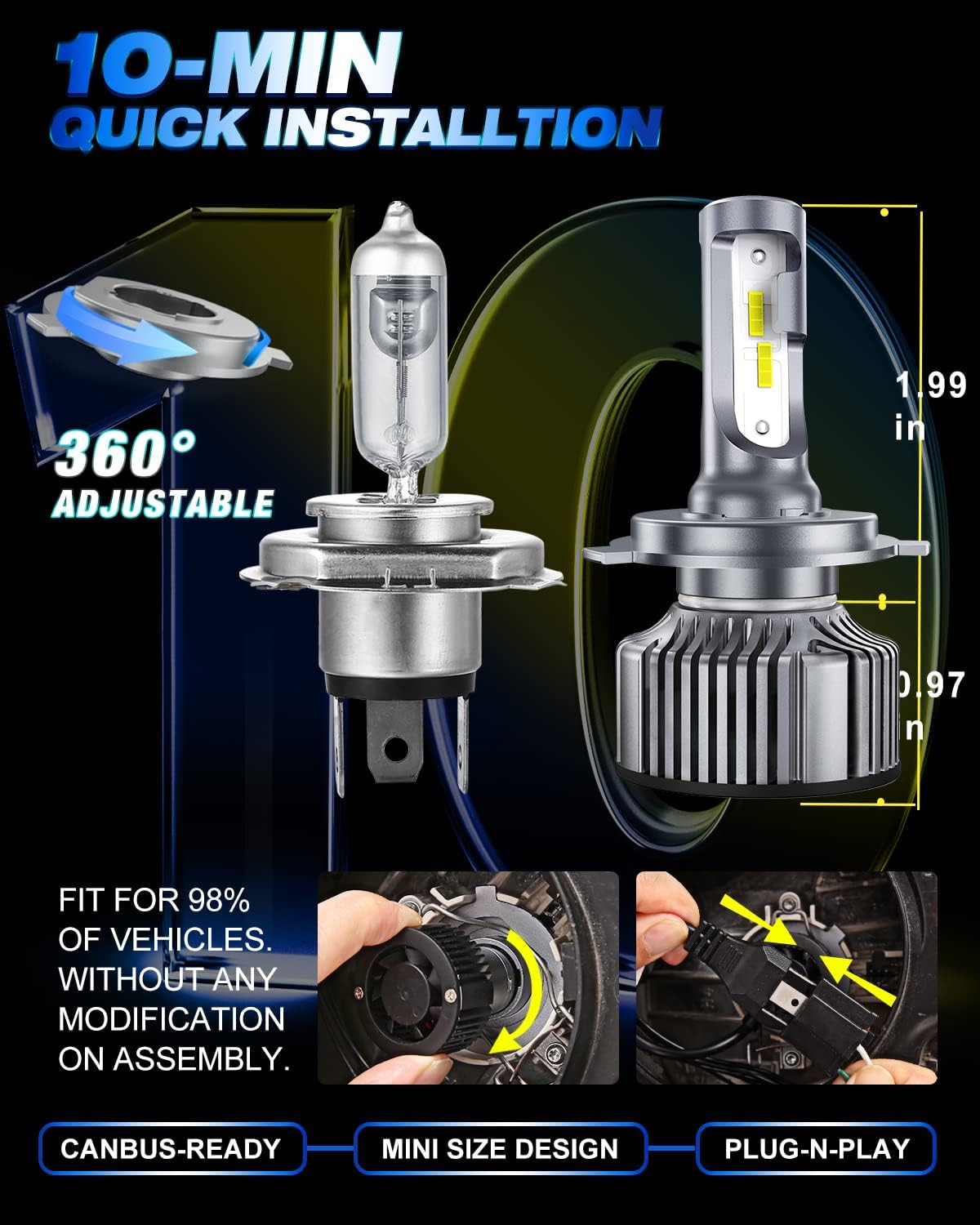 H4/9003 LED Headlight Bulbs, 6500K Cool White, Pack of 2 A830