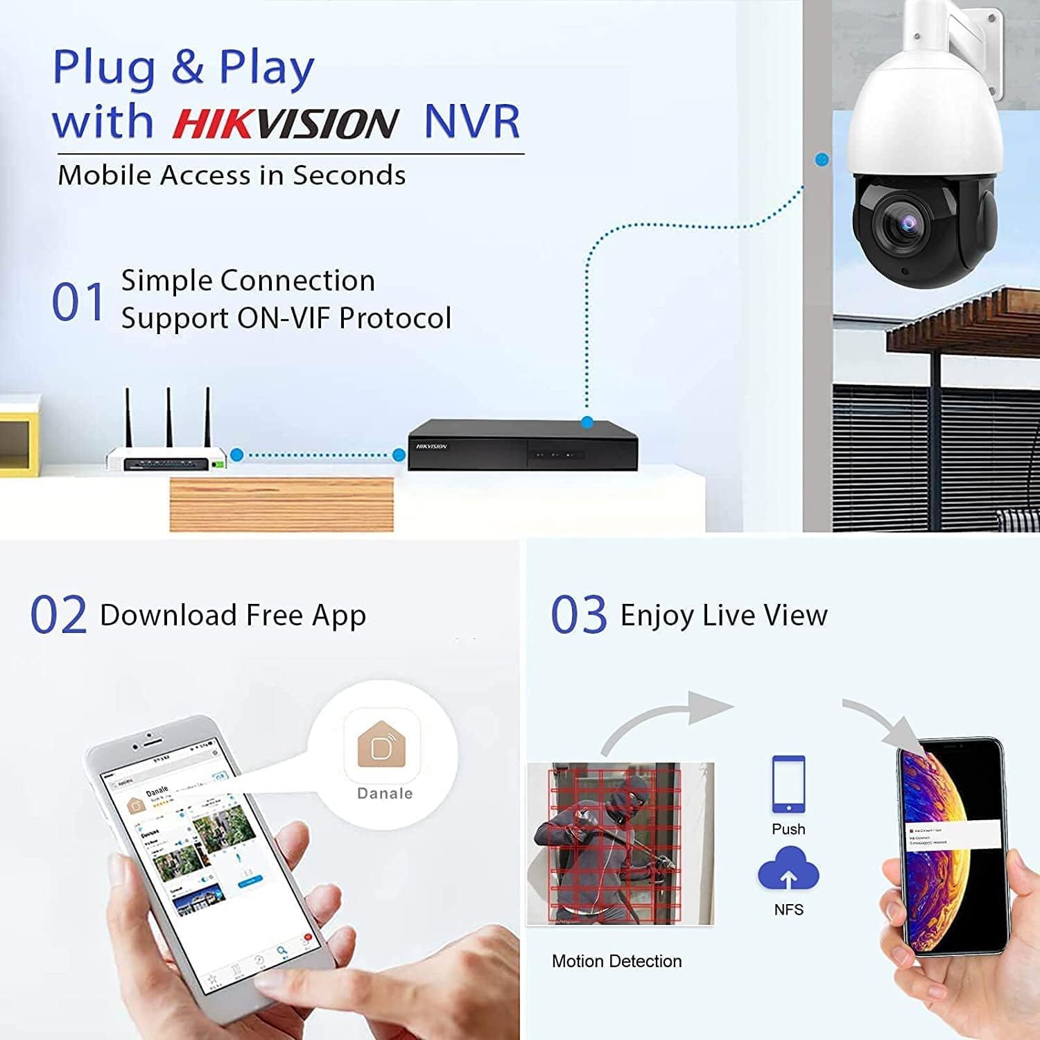 5MP PTZ Camera Outdoor, PoE Speed Dome IP Camera, 18x Optical Zoom, 165ft IR Night Vision, IP66 Security Cameras R636919