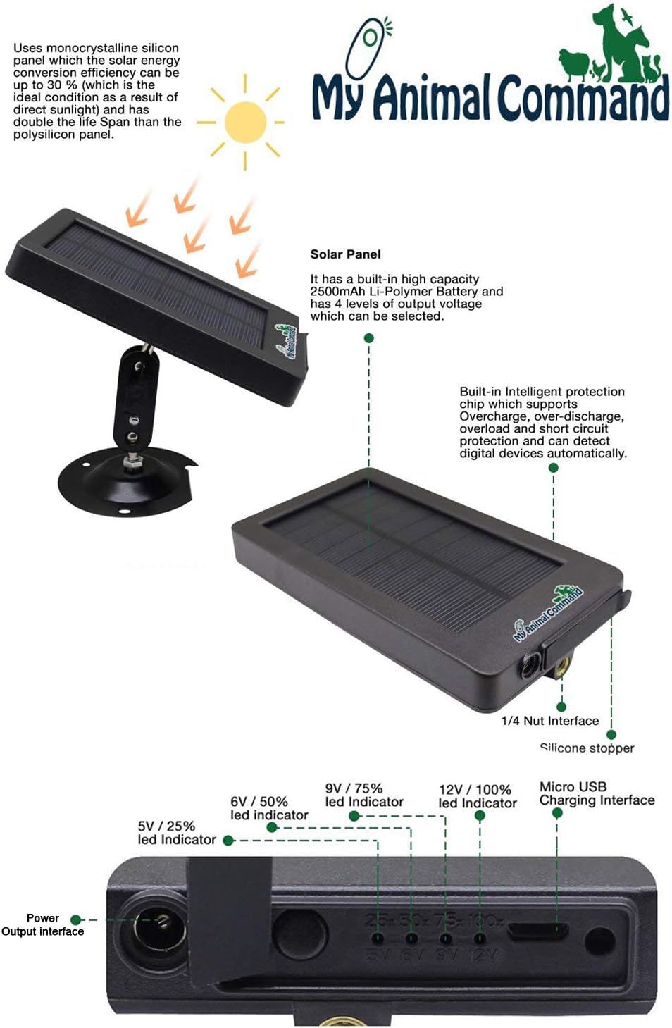 12MP Solar Trail Camera with Night Vision Motion Activated IP66 Waterproof 1080p V9940