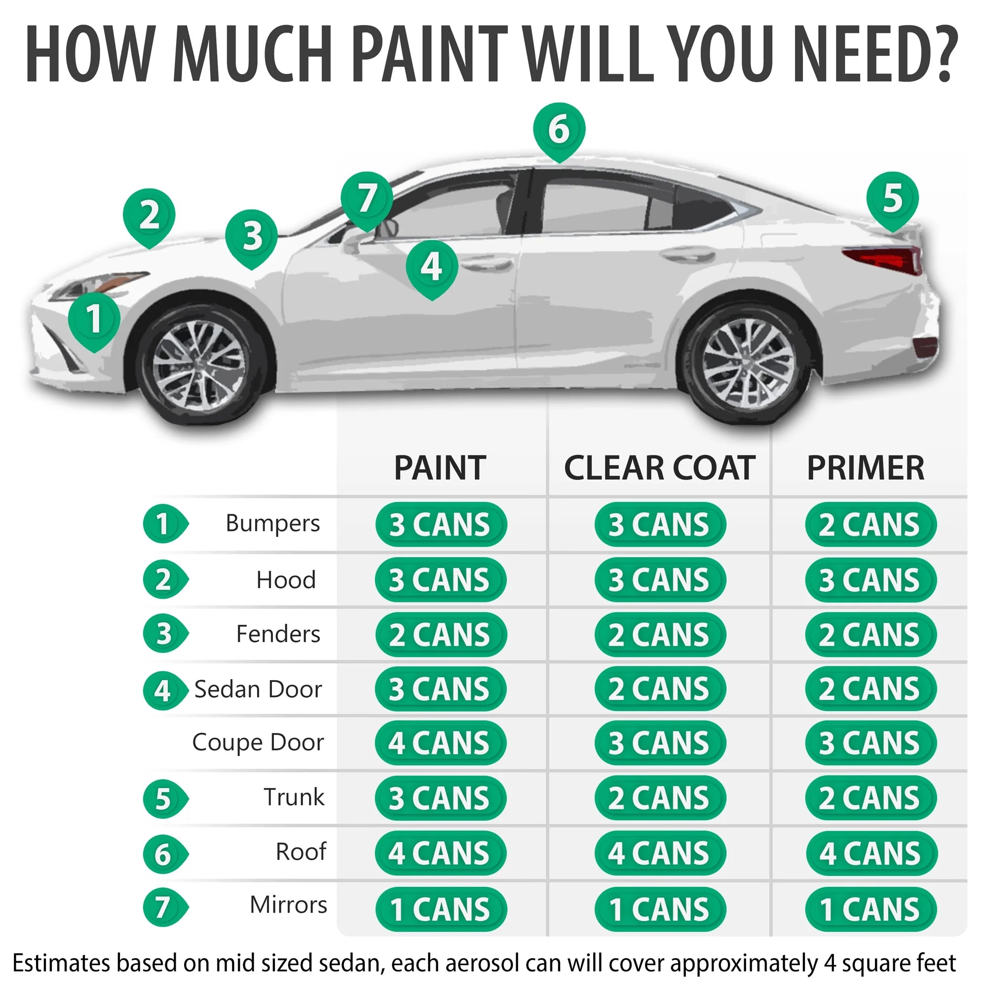 Stellar Blue Pearl Automotive Touch Up Paint Spray Pro Kit M125152