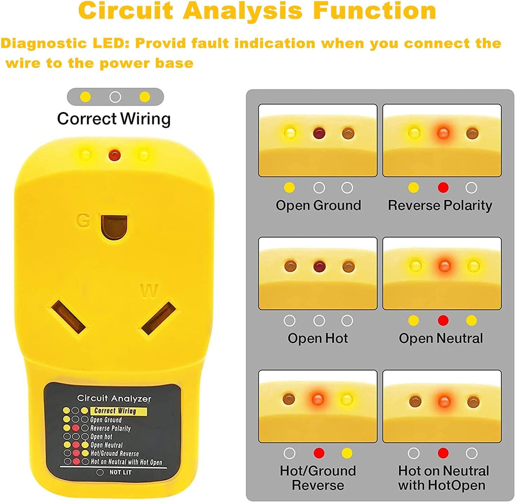 30 Amp Surge Protector Adapter Circuit Analyzer with LED Indicator Light, Pack of 2 V5012