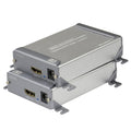 HDMI USB KVM Extender, 80m 1080P@60Hz Over RJ45 Cat5 Cat5e Cat6 Cat6e, USB2.0×2, Transmitter and Receiver S89415