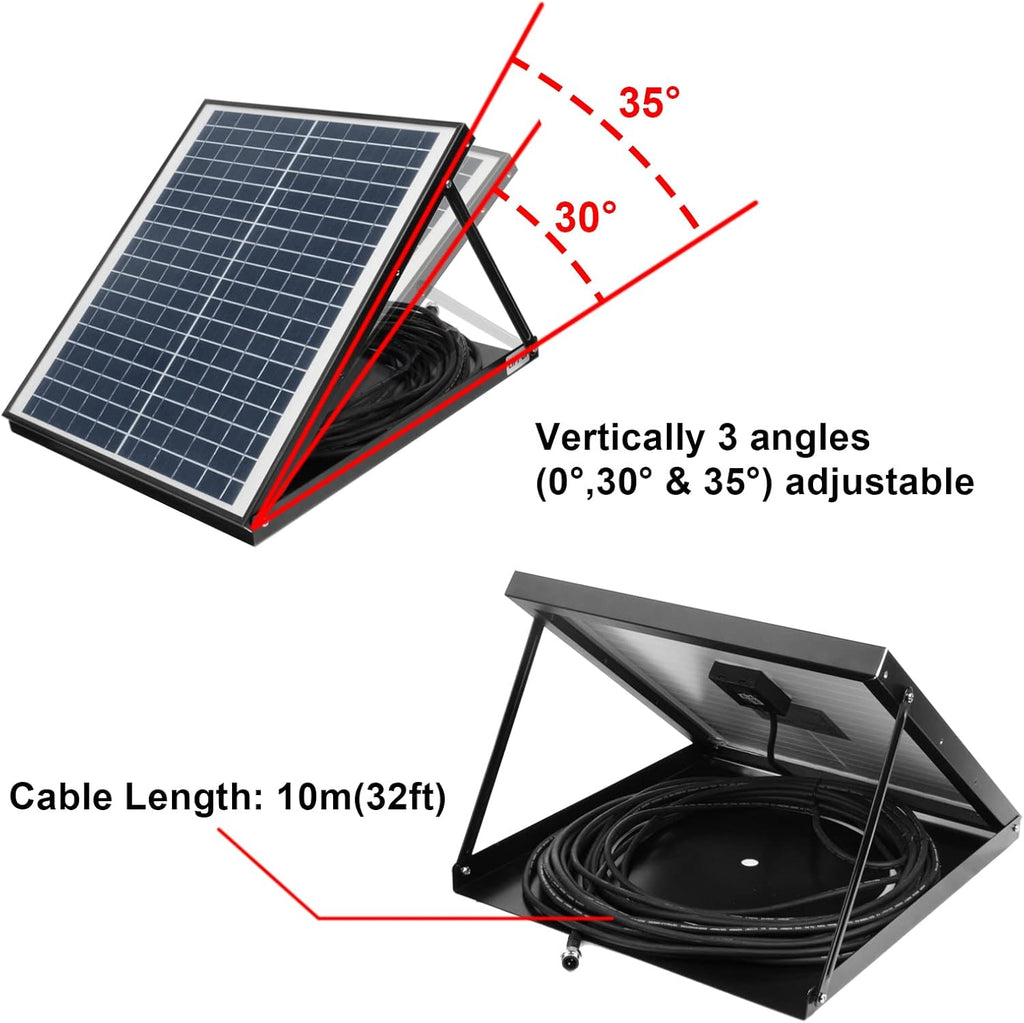 Solar Powered Exhaust Fan with Thermostat Switch, 1750CFM, IP68 Brushless DC Motor Q70476