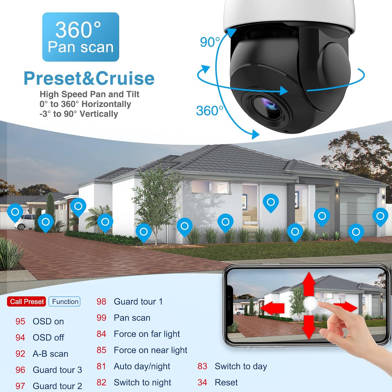 5MP PTZ Camera Outdoor, PoE Speed Dome IP Camera, 18x Optical Zoom, 165ft IR Night Vision, IP66 Security Cameras R636919