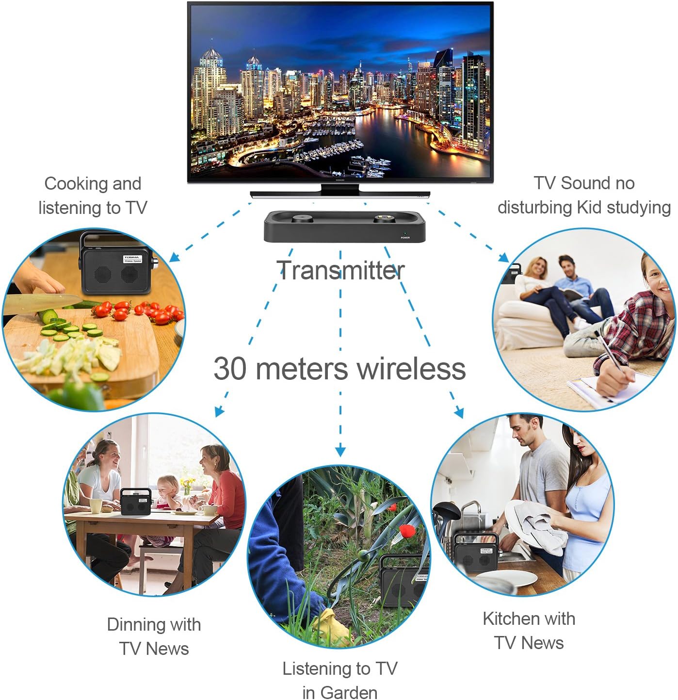 Wireless TV Speakers with Headset Jack V369389