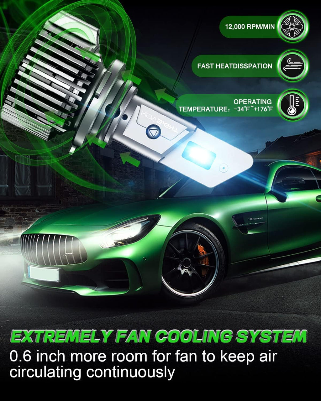 9005 9006 LED Headlight Bulbs Combo, 40000LM 200W, 6500K Cool White, Pack of 4 O725633