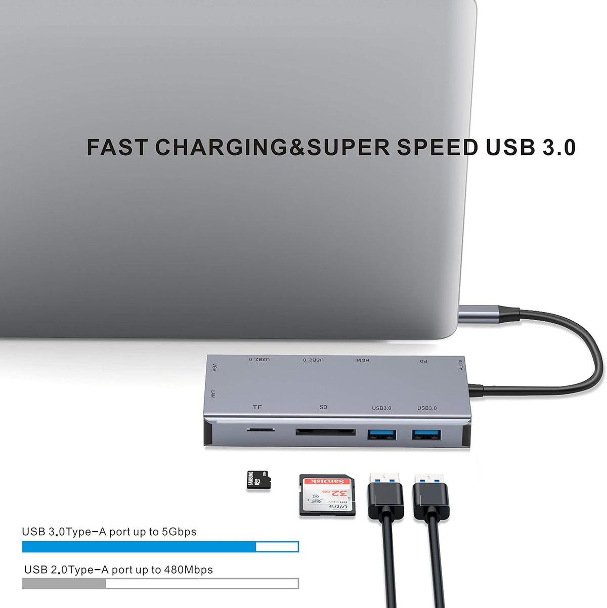 USB C Hub Adapter with 4K USB C to HDMI, VGA, SD/TF Card Reader, Ethernet, 2 USB 3.0 Ports, 2 USB 2.0 Ports, 87W PD Port G90947