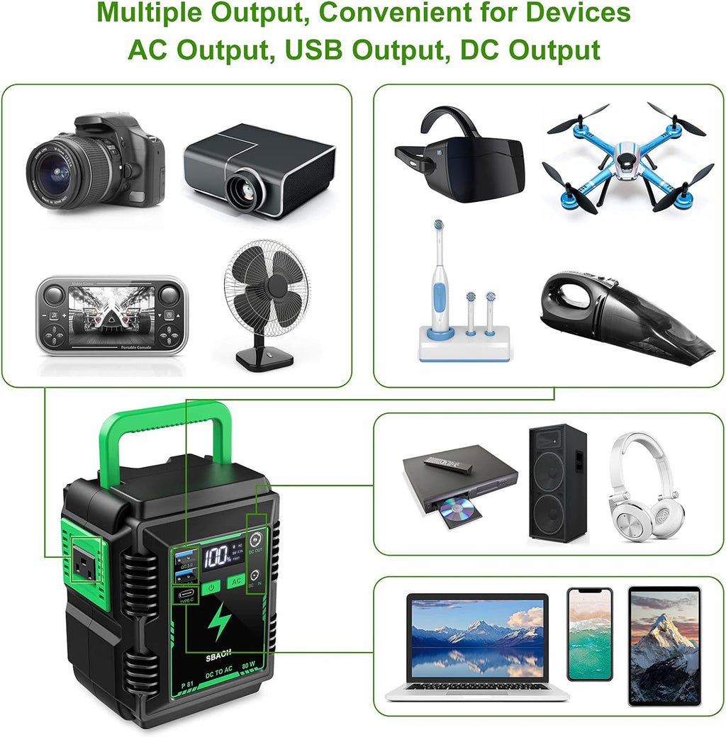 Portable Power Station 110V 80W AC Outlet Lithium Battery L4672