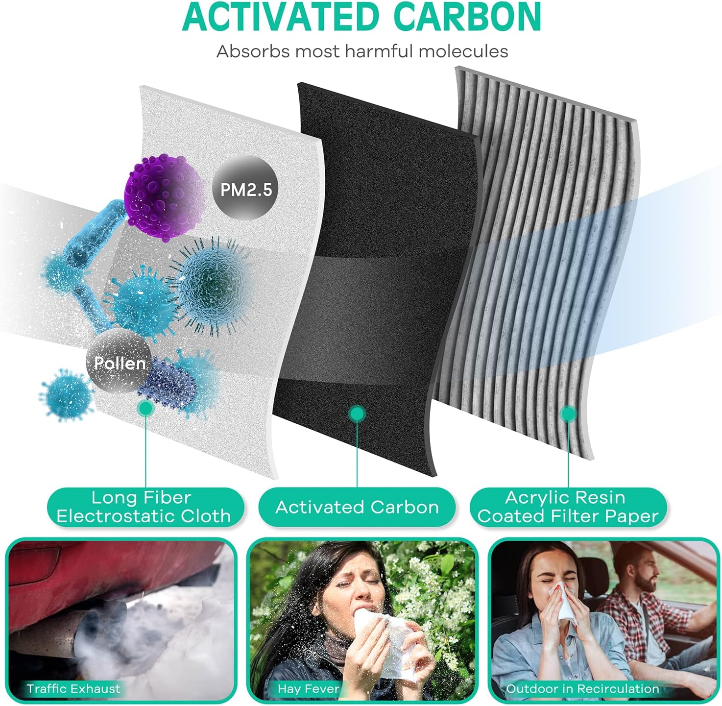 Cabin Air Filter G43944