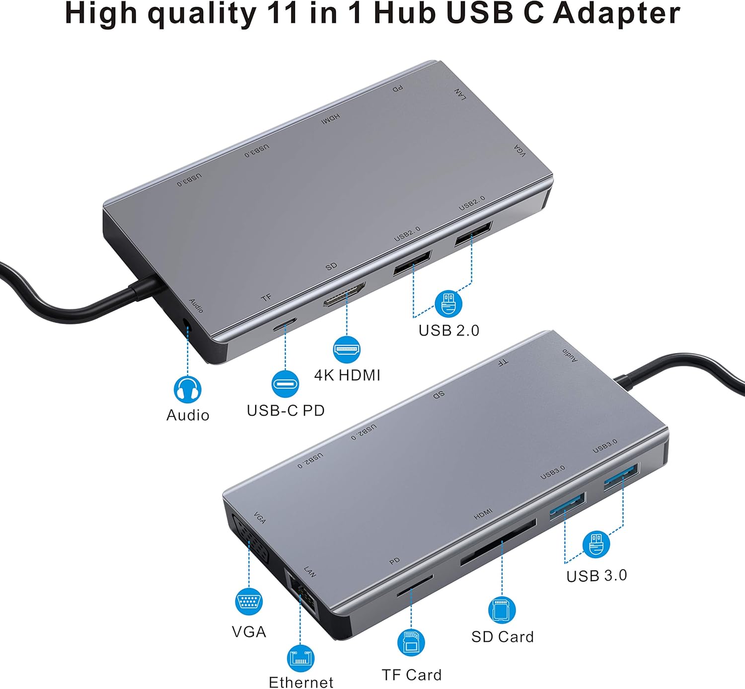 USB C Hub Adapter with 4K USB C to HDMI, VGA, SD/TF Card Reader, Ethernet, 2 USB 3.0 Ports, 2 USB 2.0 Ports, 87W PD Port G90947