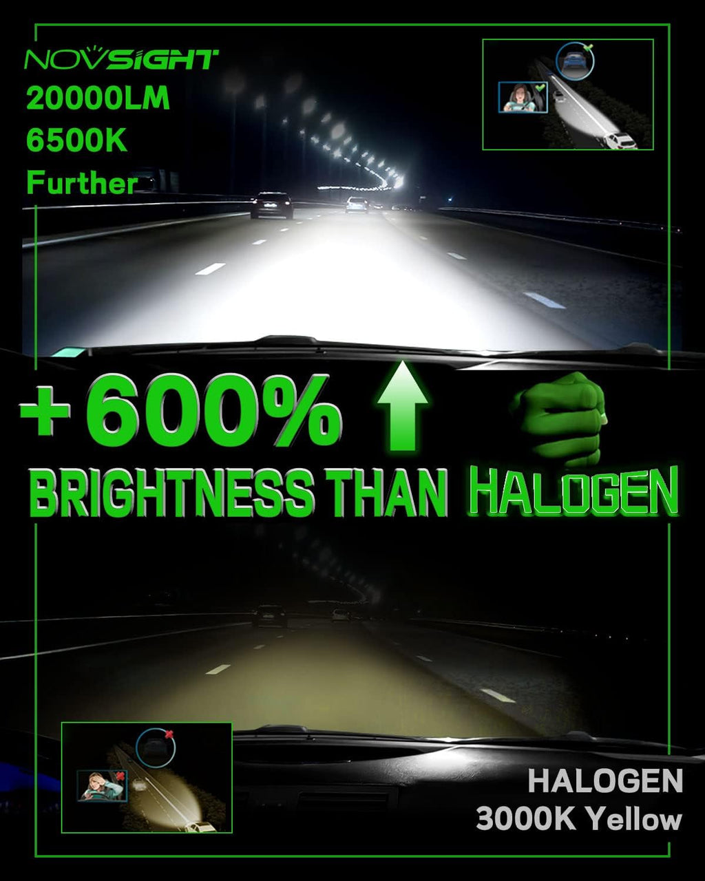 9005 9006 LED Headlight Bulbs Combo, 40000LM 200W, 6500K Cool White, Pack of 4 O725633