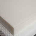2-Inch Memory Foam Topper (California King) K138437