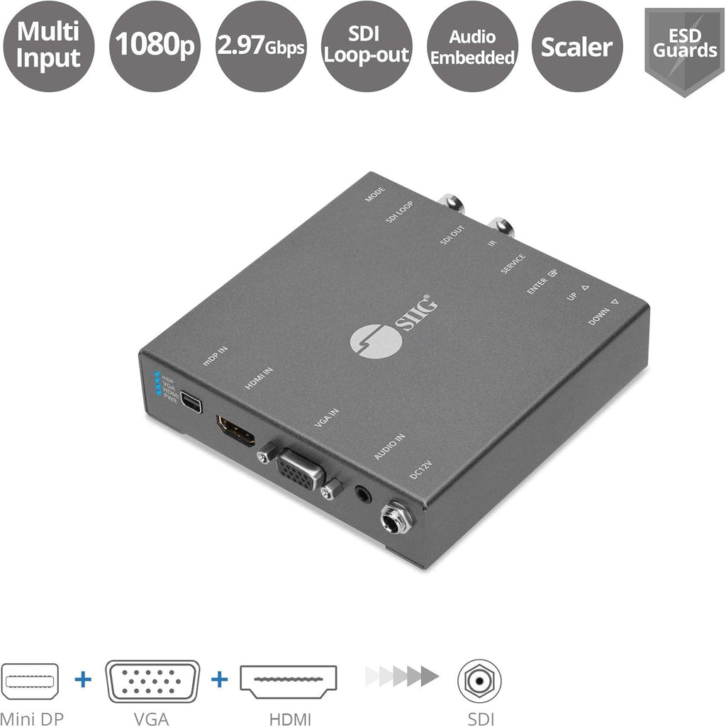 Multiple Video Format to SDI Scaler Converter M787