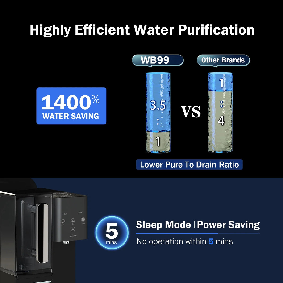 Reverse Osmosis Countertop Filtration System with Water Pitcher P330344