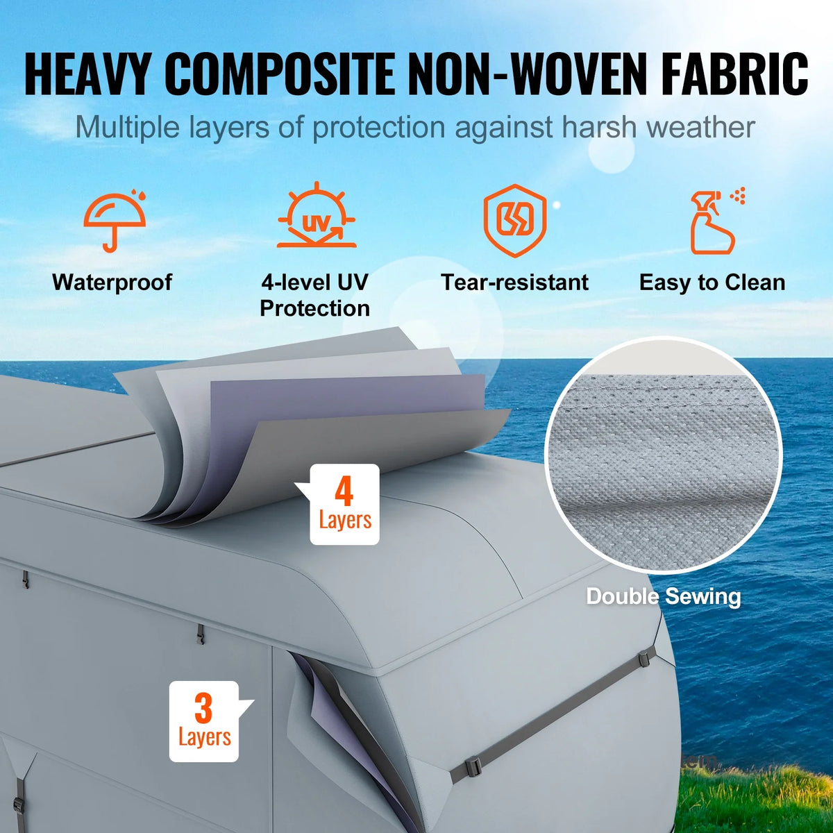 Waterproof 20'-22' Class A Motorhome RV Cover W786