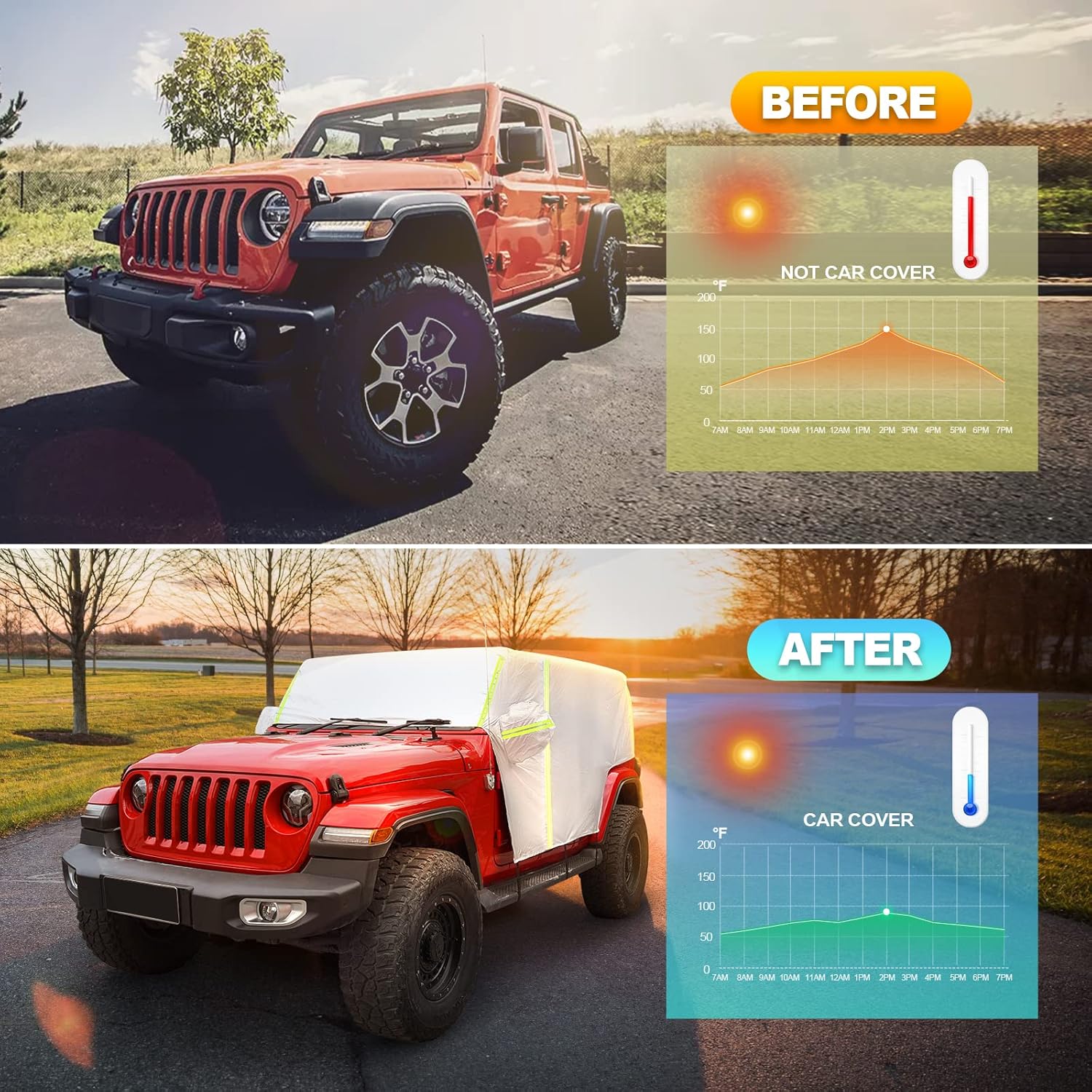 Waterproof Car Cab Cover for Jeep Wrangler 4 Door with 8 Gust Hooks Pack of 2 F622933