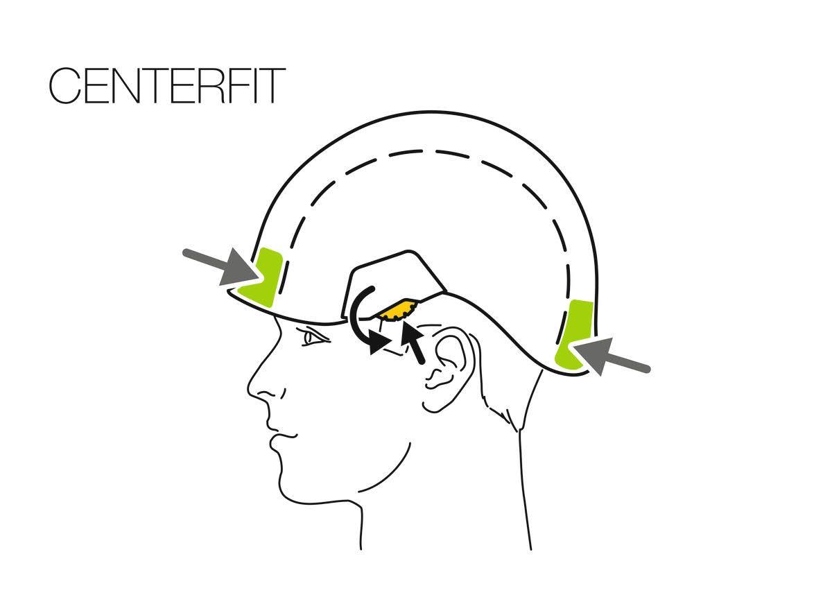 Yellow Vent Helmet P564
