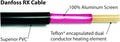 Heavy Duty Roof and Gutter De-Icing Cable with Plug E770067