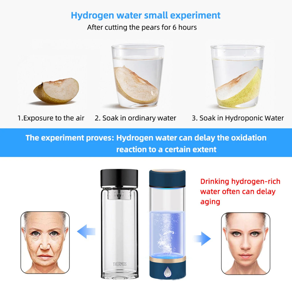 420ml Portable Hydrogen-Rich Generator Bottle Glass Cup P6410