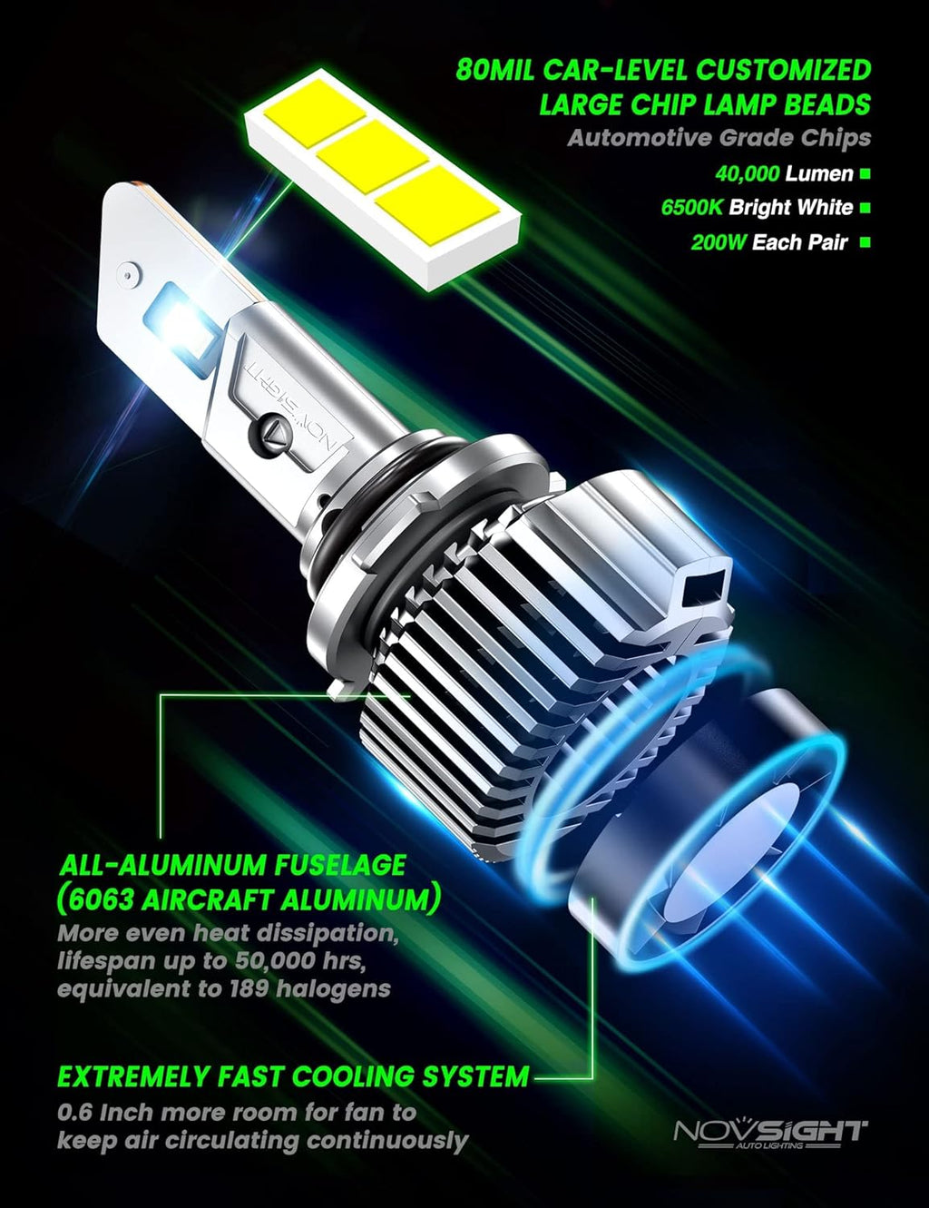 9005 9006 LED Headlight Bulbs Combo, 40000LM 200W, 6500K Cool White, Pack of 4 O725633