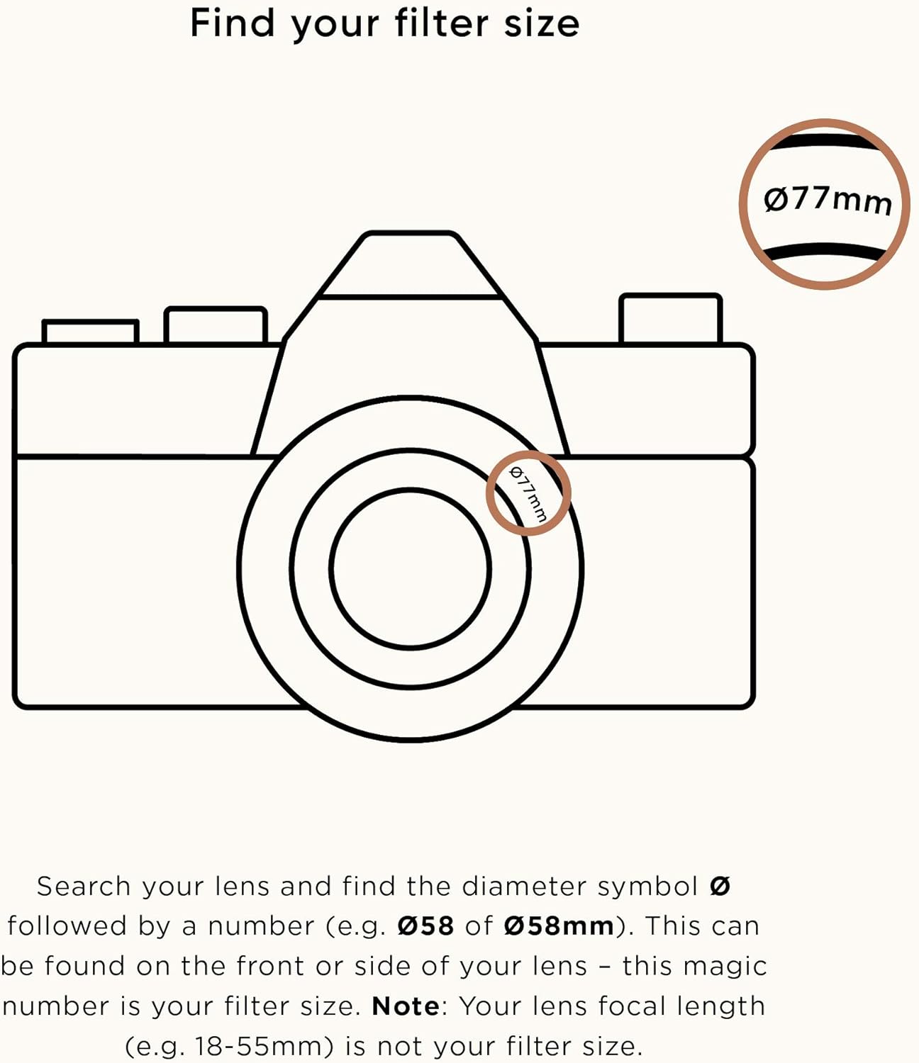 95mm UV + CPL Lens Filter Kit Z8964