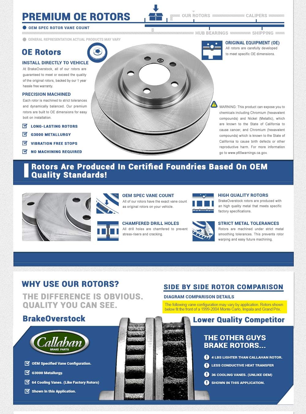 5 Lug Brake Disc Rotors and Metallic Brake Pads U463425