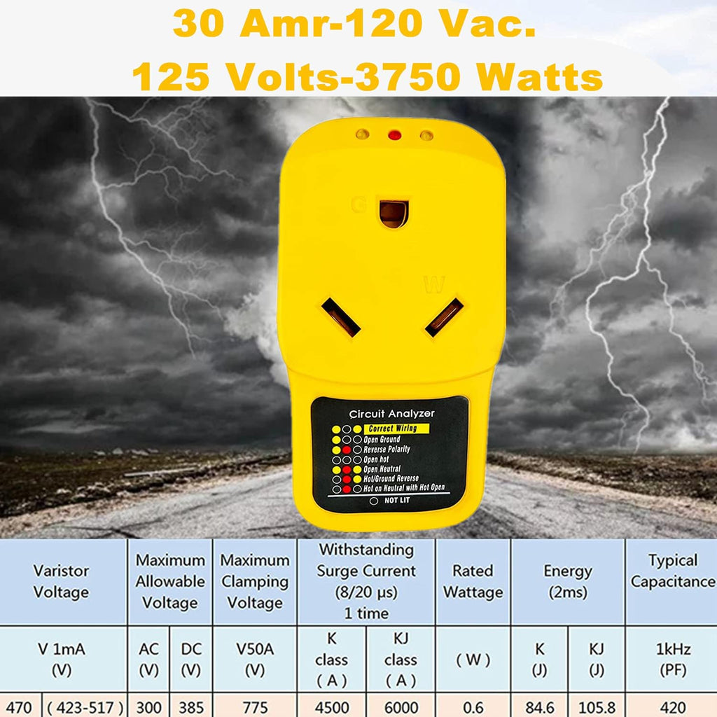 30 Amp Surge Protector Adapter Circuit Analyzer with LED Indicator Light, Pack of 2 V5012