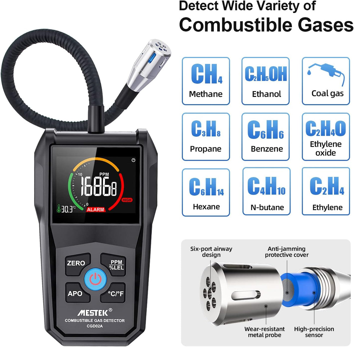 Gas Leak Detector with Alarm and Color LCD Display 0-50000PPM Pack of 2 I3308