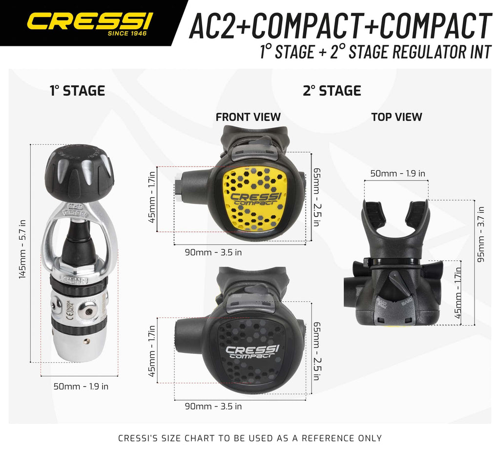 AC2 Int / Compact Regulator + Octopus Regulator R1519