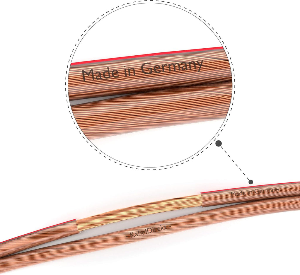 14 AWG Pure Copper Stereo Audio Speaker Wire, 100 feet, Pack of 2 F462