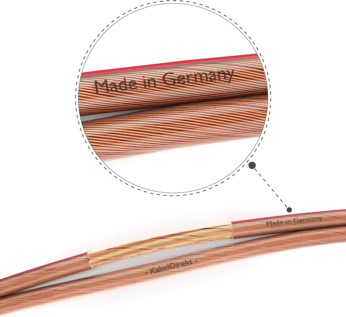 14 AWG Pure Copper Stereo Audio Speaker Wire, 100 feet, Pack of 2 F462