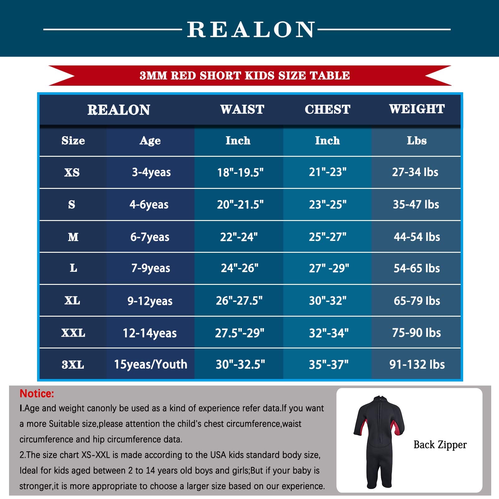 3mm Neoprene Back Zip Kids Wetsuit S13784