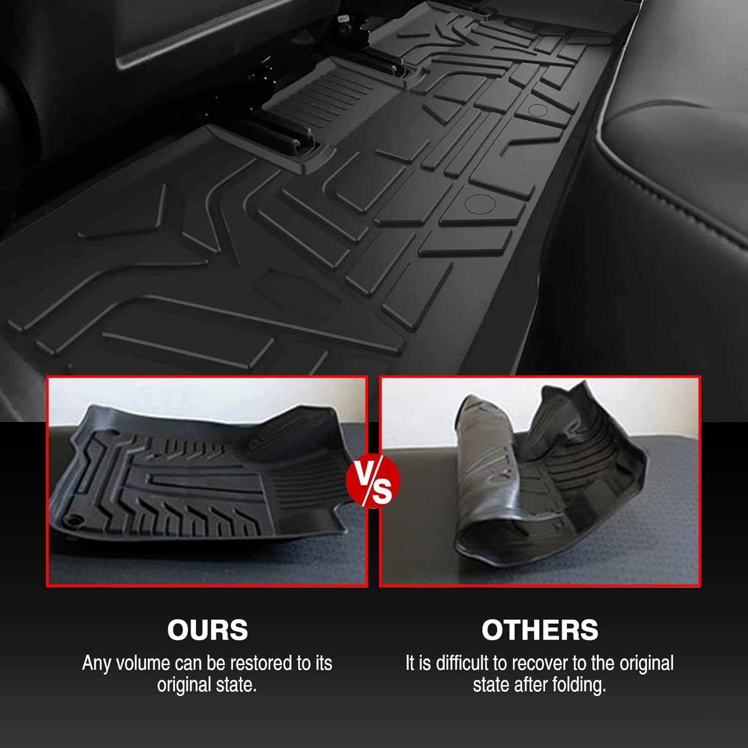 TPE All Weather Floor Liners for Tesla Model 3 N828989