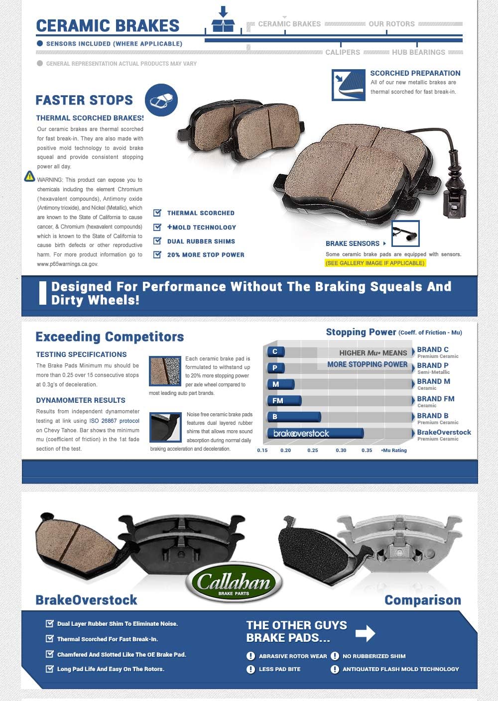 5 Lug Brake Disc Rotors and Metallic Brake Pads U463425