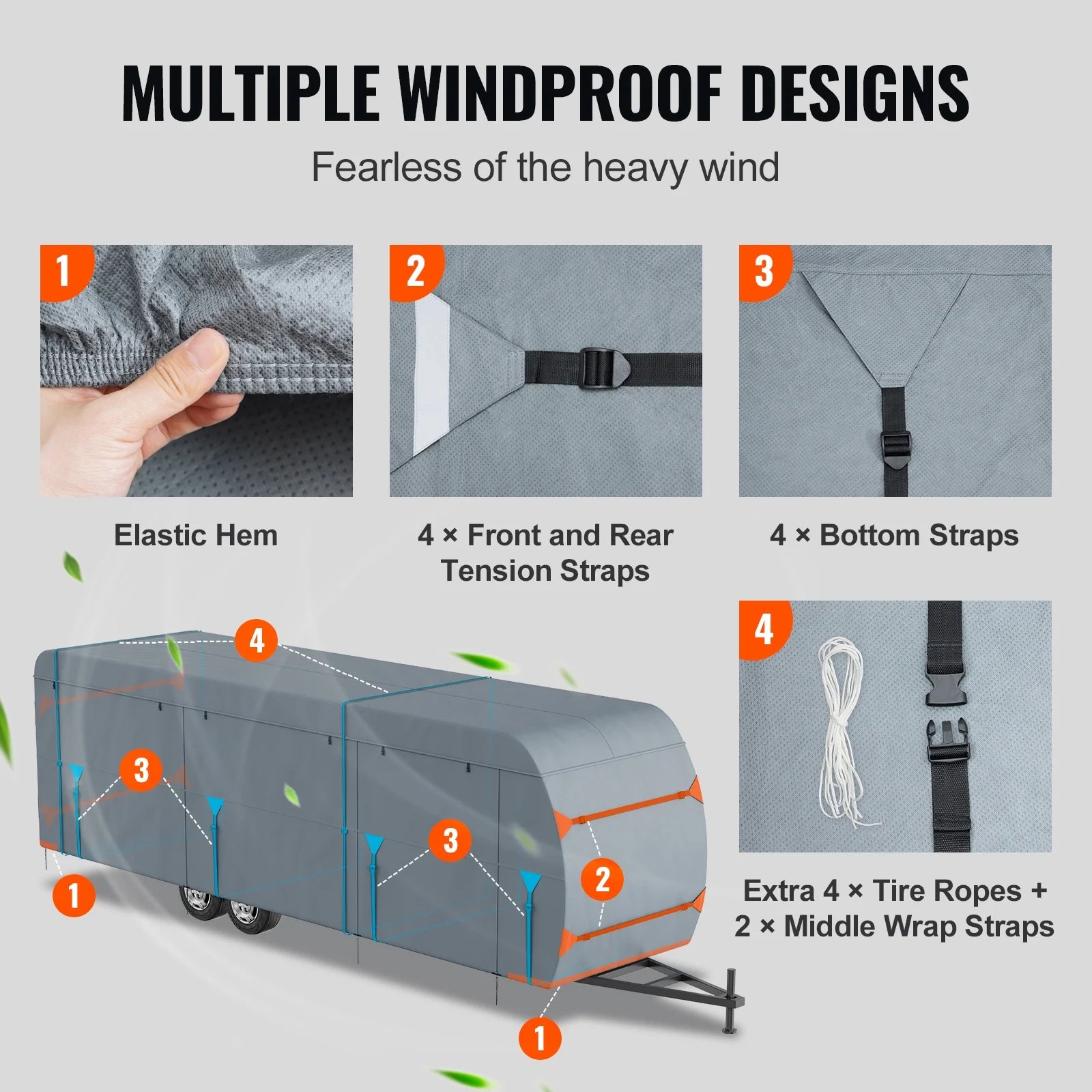 Waterproof 20'-22' Class A Motorhome RV Cover W786