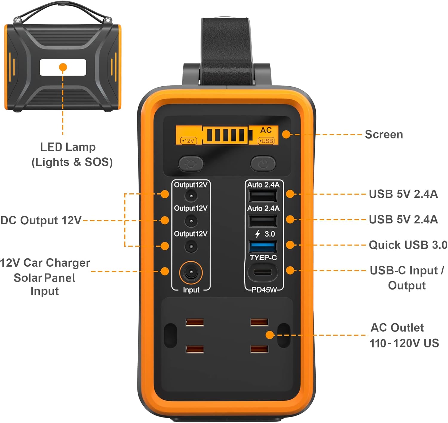 240Wh Peak 400W LiFePO4 Portable Power Station S79195
