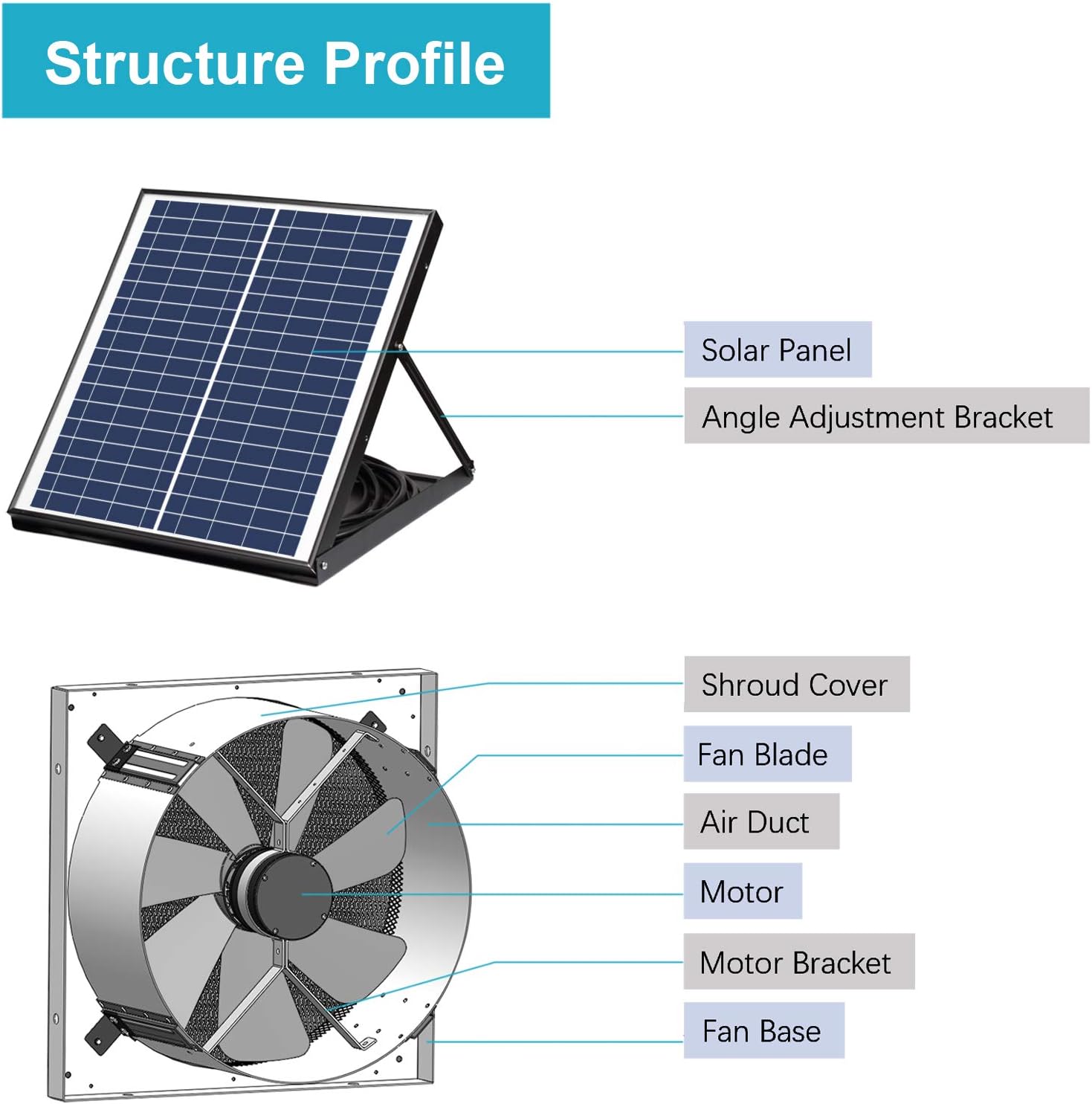 Solar Powered Exhaust Fan with Thermostat Switch, 1750CFM, IP68 Brushless DC Motor Q70476