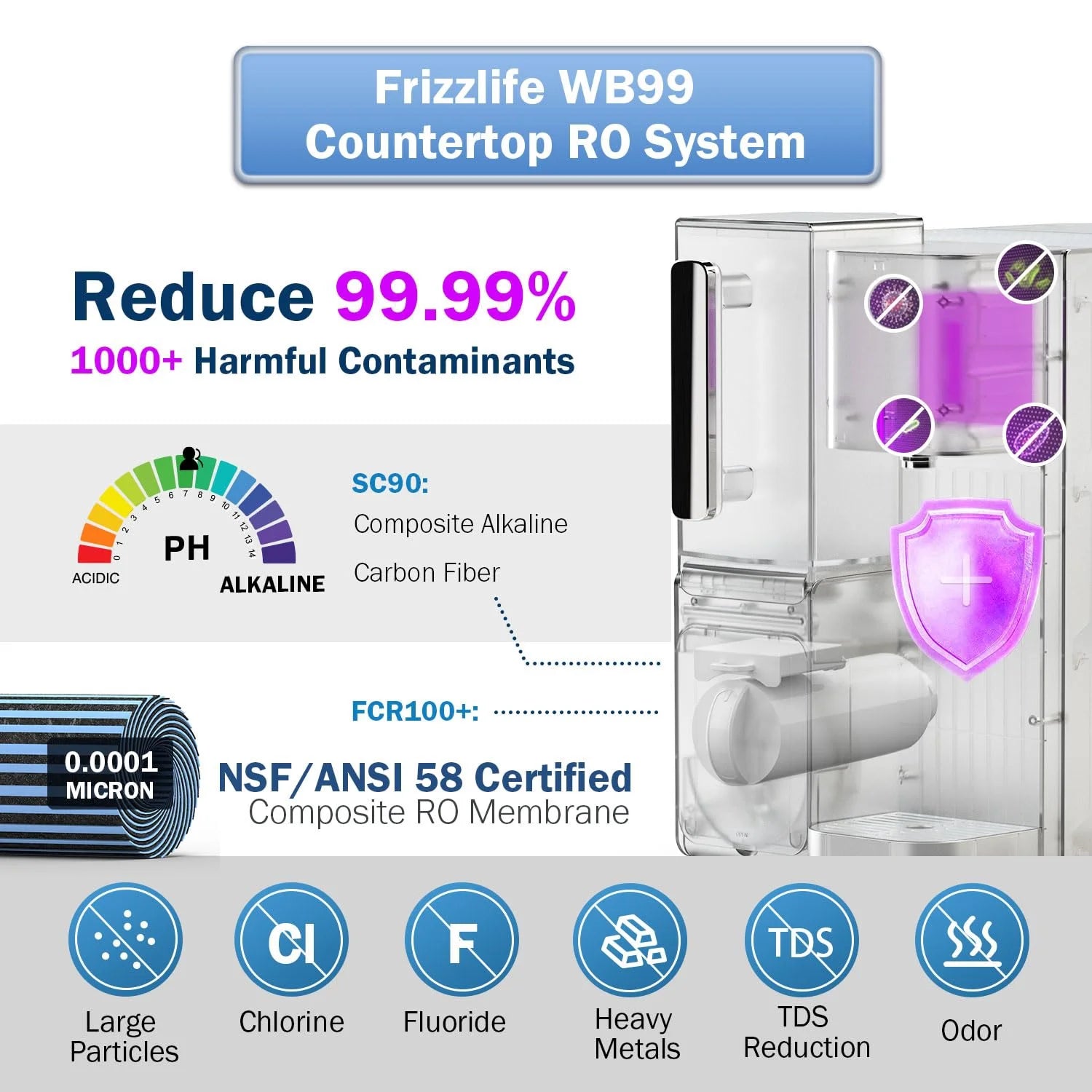 Reverse Osmosis Countertop Filtration System with Water Pitcher P330344