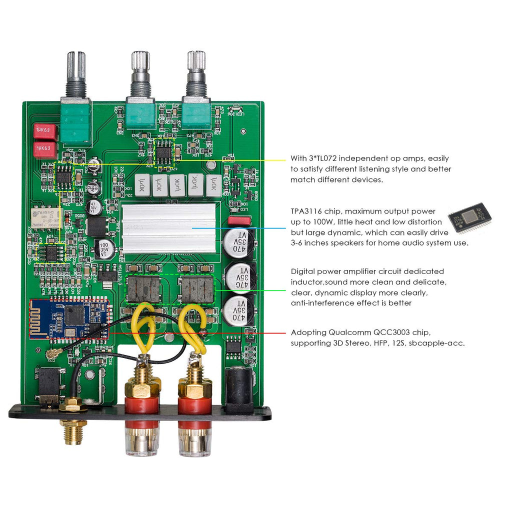2 Channel Bluetooth 5.0 Power Amplifier 100W Class D Stereo Mini Amp Wireless Receiver Pack of 2 H309187