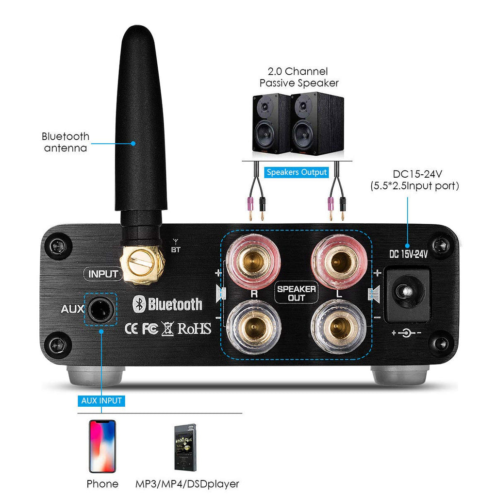 2 Channel Bluetooth 5.0 Power Amplifier 100W Class D Stereo Mini Amp Wireless Receiver Pack of 2 H309187