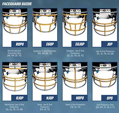 Dark Green Carbon Steel Football Facemask A609677