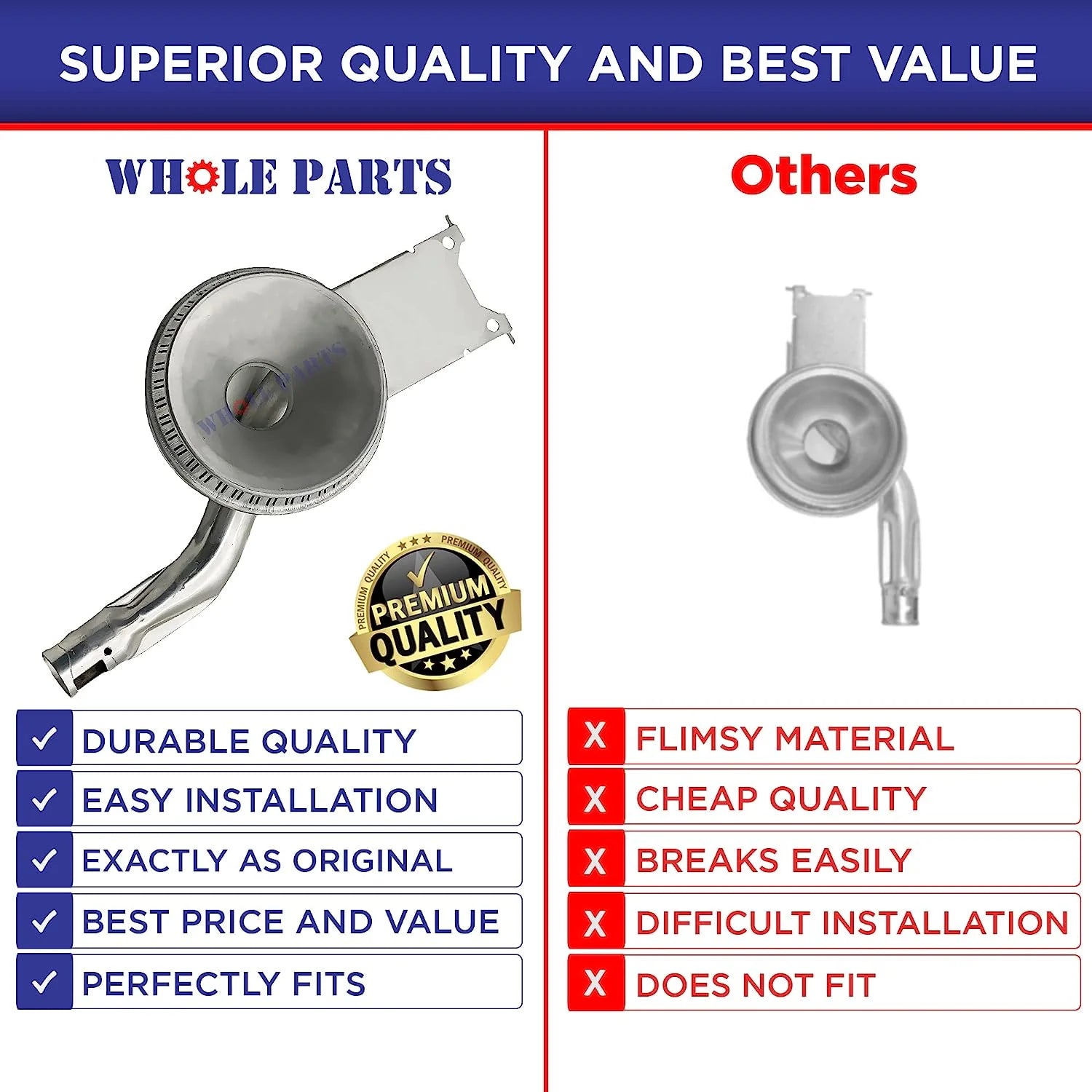 Top Front Burner Assembly O3530