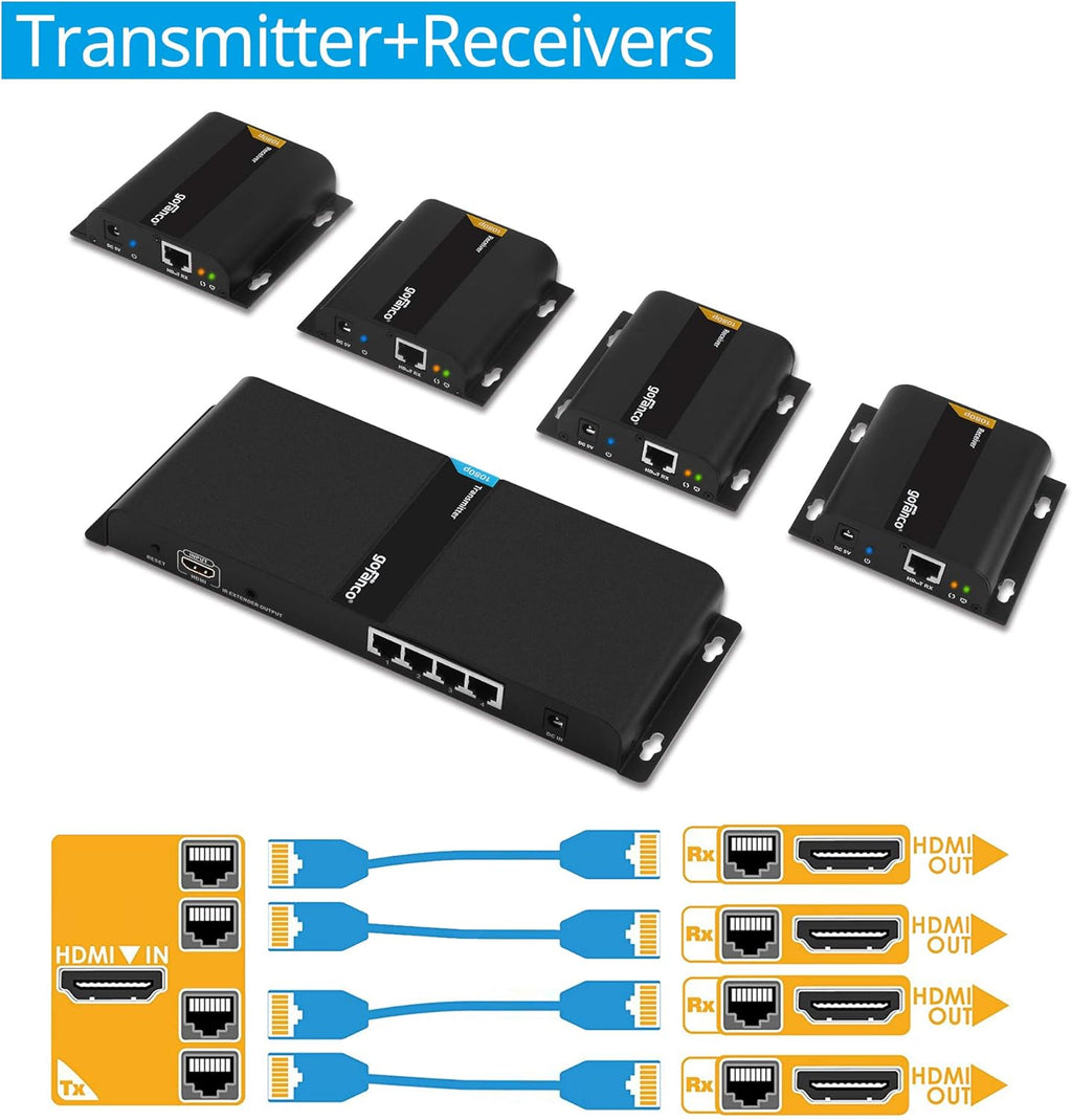 1080p 1x4 HDMI Extender Splitter Balun Q4914