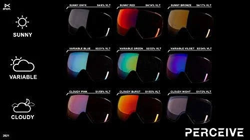 M4 Cylindrical Perceive Lens N49589